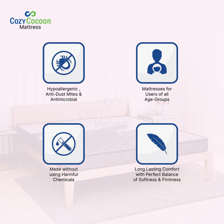 COZYCOCOON by Bharat Lifestyle Salton Ortho Dual 5 inch Queen Memory Foam Mattress (L x W: 72 inch x 60 inch) - BHARAT LIFESPACE PRIVATE LIMITED