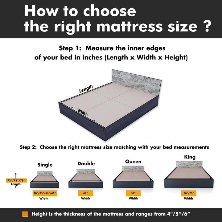 COZYCOCOON by Bharat Lifestyle Salton Ortho Dual 5 inch Queen Memory Foam Mattress (L x W: 72 inch x 60 inch) - BHARAT LIFESPACE PRIVATE LIMITED