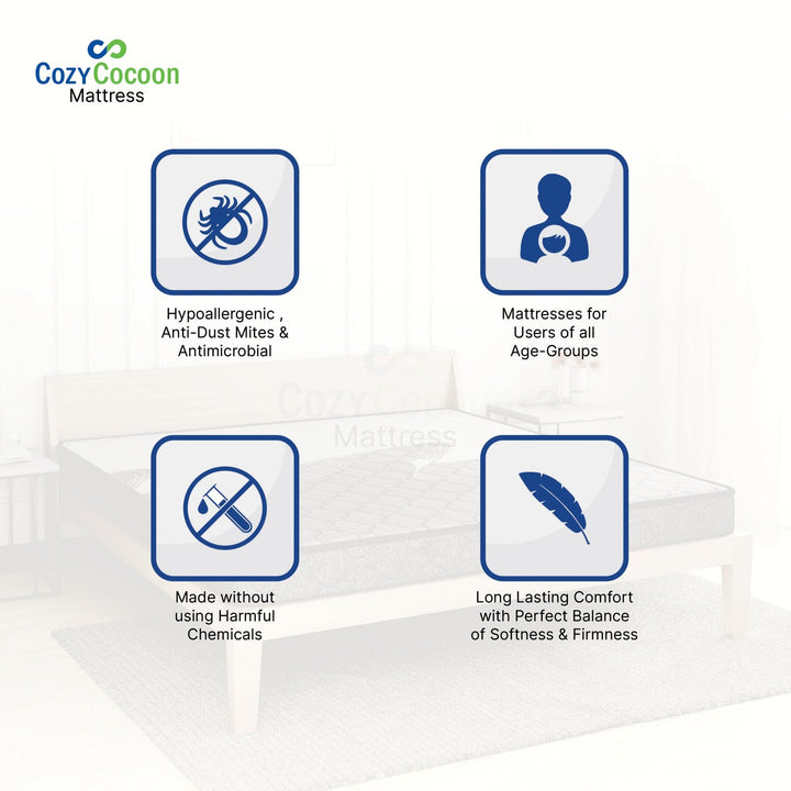 COZYCOCOON by Lifestyle Dreamer Dual Hard & Soft 4 inch King High Density (HD) Foam Mattress (L x W: 78 inch x 72 inch) - BHARAT LIFESPACE PRIVATE LIMITED