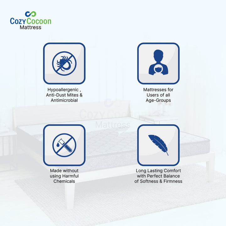 COZYCOCOON Lifestyle Crater Dual Hard & Soft 5 inch inch Queen High Density (HD) Foam Mattress (L x W: 78 inch x 60 inch) - BHARAT LIFESPACE PRIVATE LIMITED
